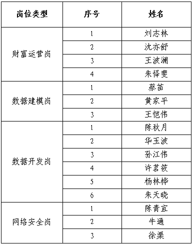 截图20251114153843